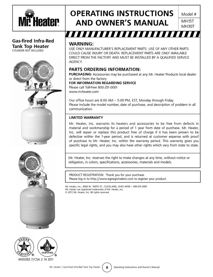 MrHeater MH15T User manual