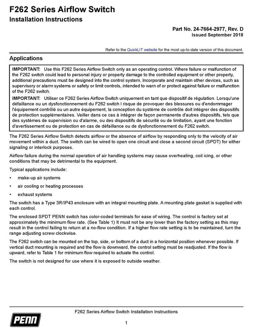 Penn F262 Series User manual