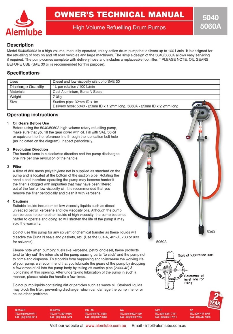 Alemlube 5040 Owner technical manual