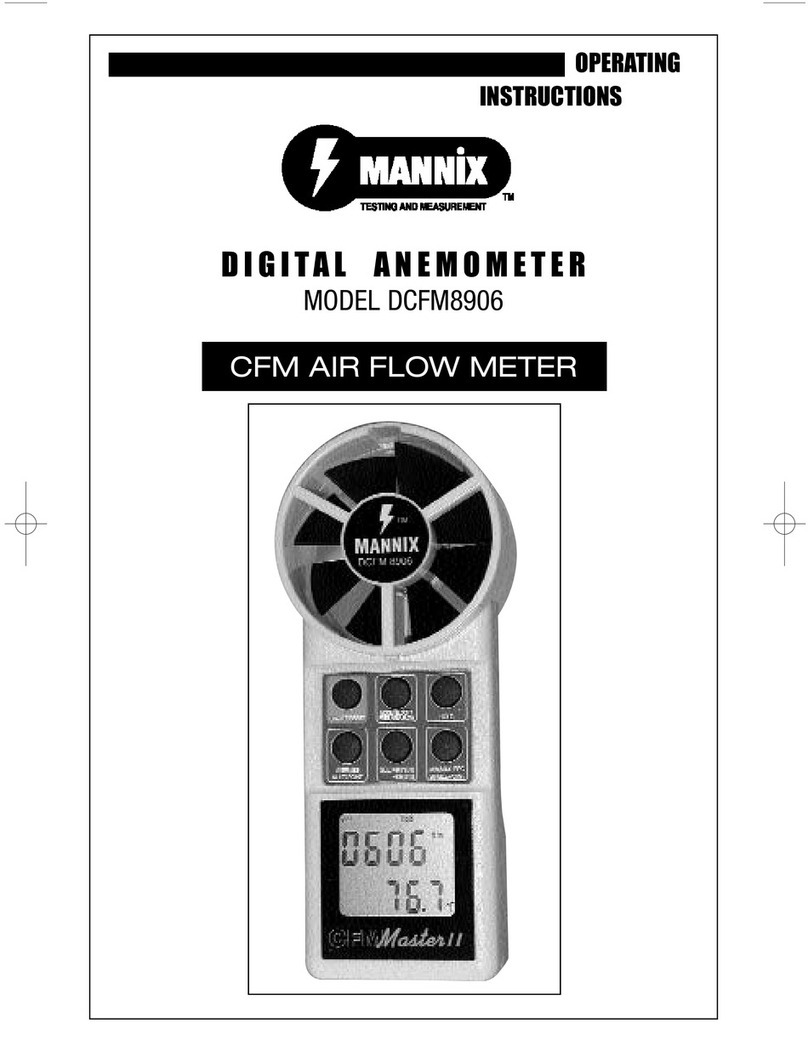 Mannix DCFM8906 operating instructions Mannix DCFM8906 operating instructions