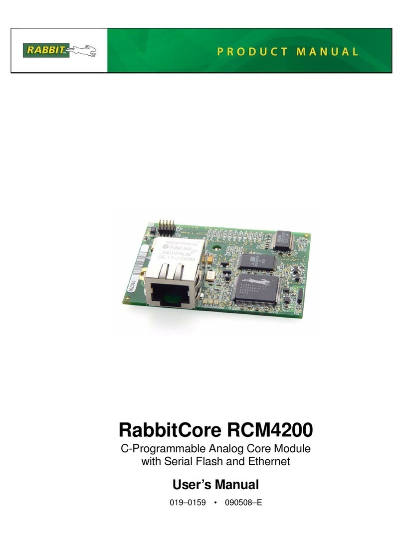 Rabbit RabbitCore RCM4200 User manual Rabbit RabbitCore RCM4200 User manual