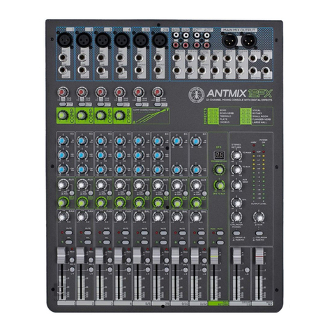 A.N.T ANTMIX Series User manual