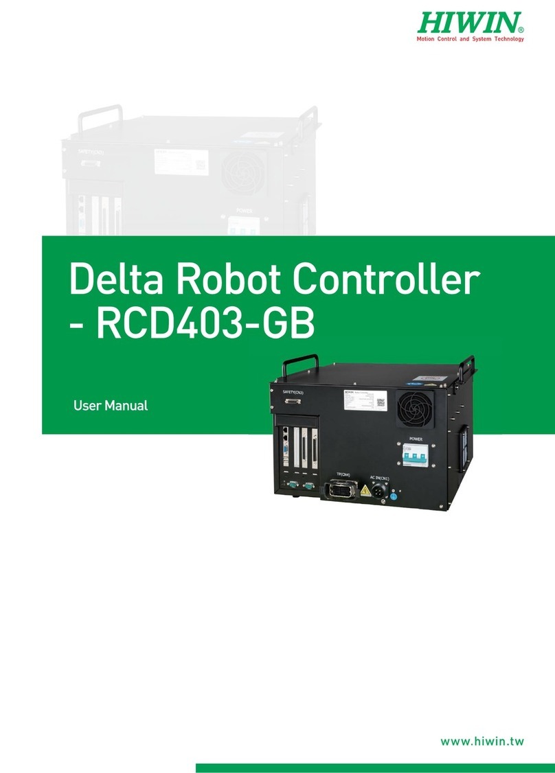 Hiwin RCD403-GB user manual Hiwin RCD403-GB user manual