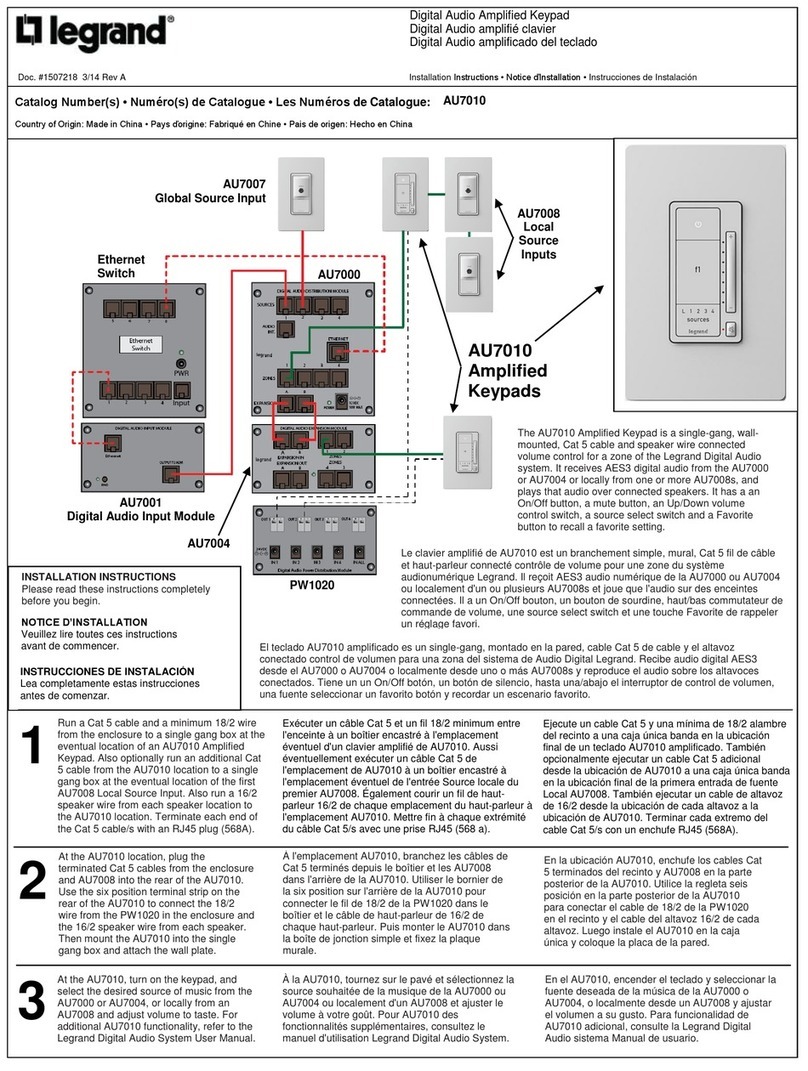 LEGRAND AU7010 Series installation instructions