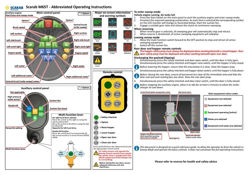 Scarab M65T operating instructions