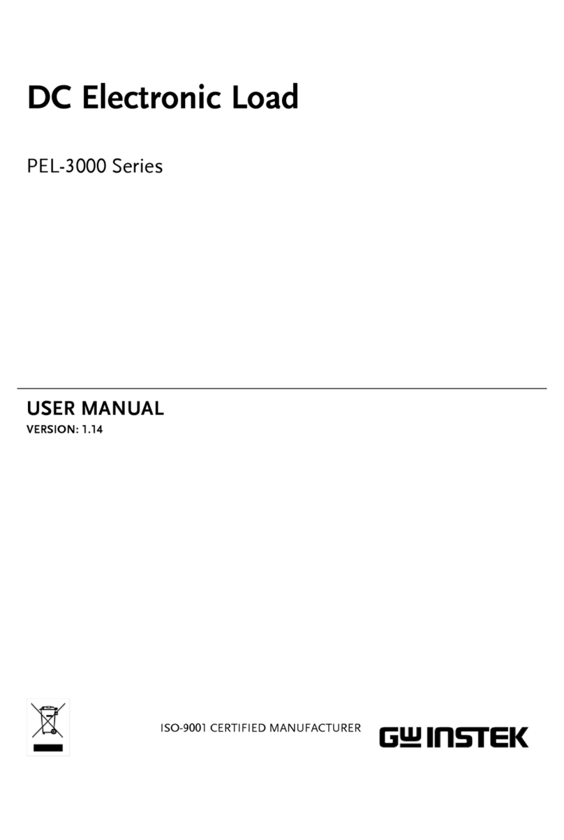 GW Instek PEL-3000 Series User manual GW Instek PEL-3000 Series User manual