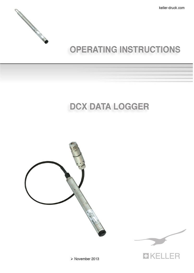 Keller DCX Series operating instructions Keller DCX Series operating instructions