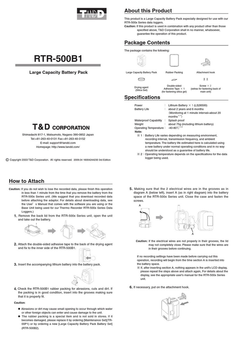 T&D RTR-500B1 manual