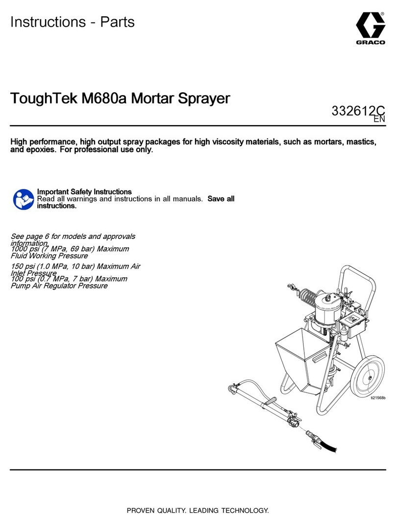Graco 262927 User manual