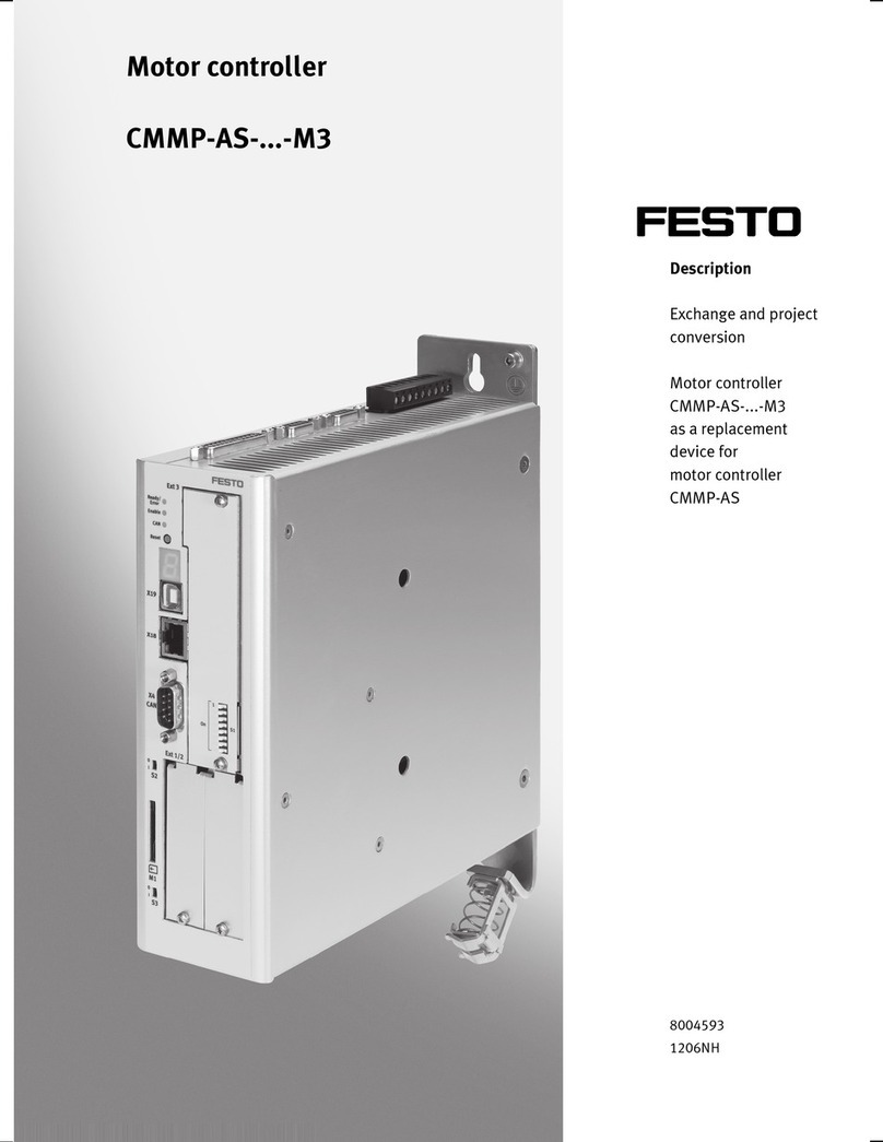 Festo CMMP-AS-***-M3 Series Description