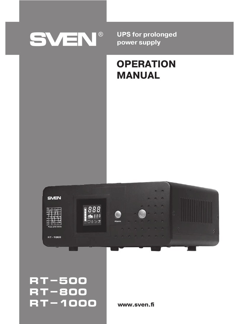 Sven RT-800 Operation manual