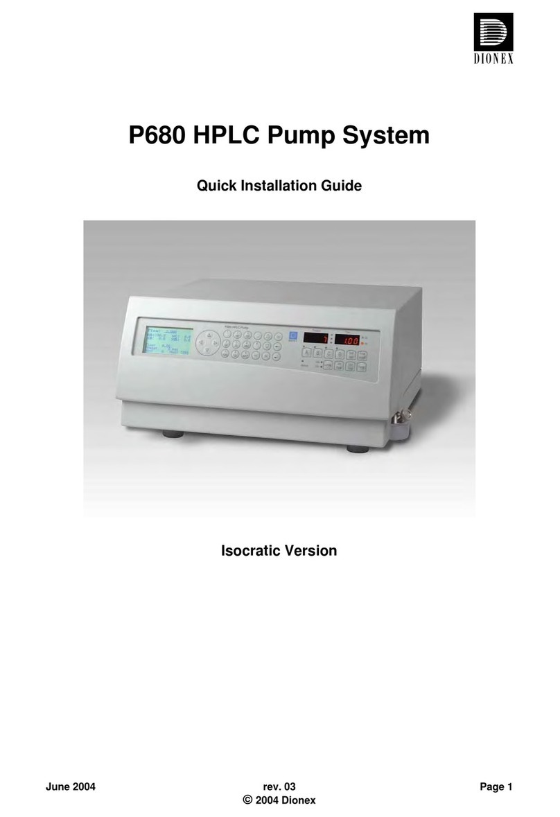 Dionex P680 User manual Dionex P680 User manual