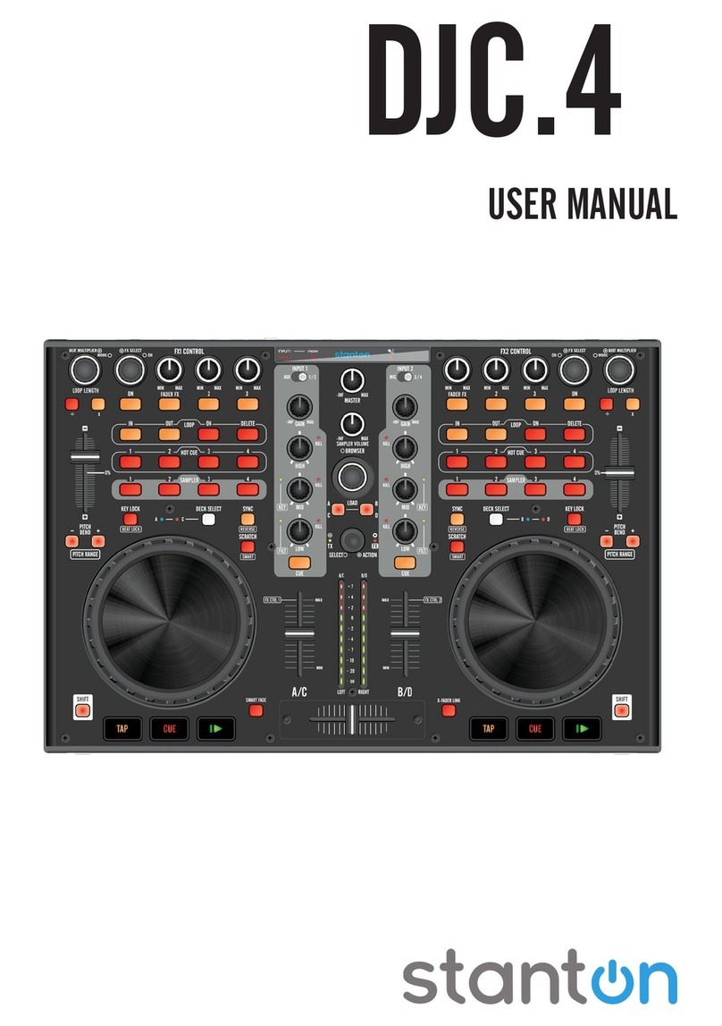 Stanton DJC.4 User manual
