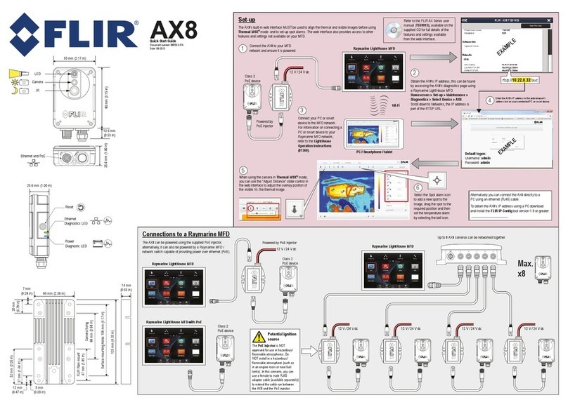 FLIR FLIR AX8 User manual