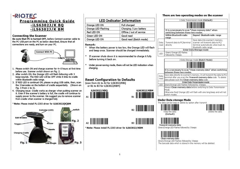 RIOTEC iLS6302J BQ Programming Quick Guide