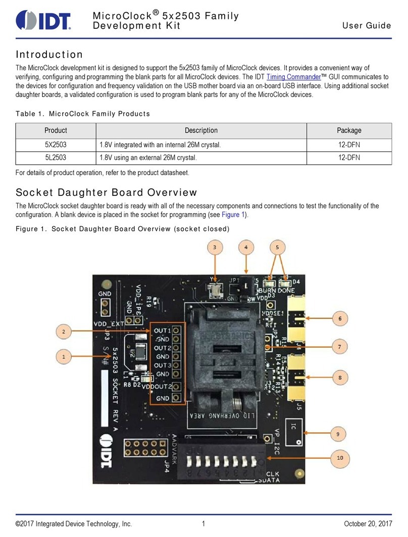 IDT MicroClock 5x2503 Series user guide