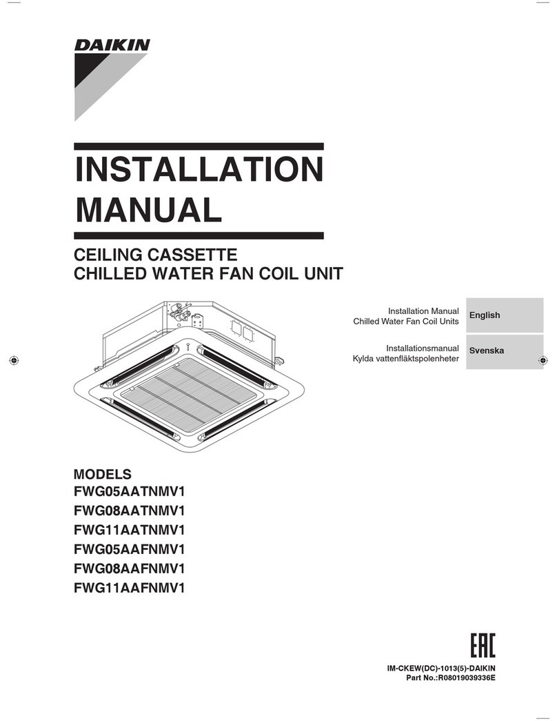 Daikin FWG05AATNMV1 User manual
