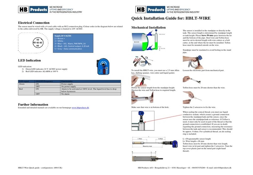 HB Products HBLT-WIRE Quick installation guide