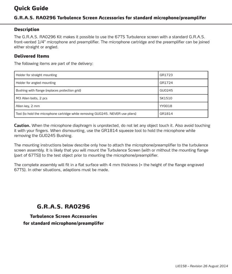 G.R.A.S. RA0296 quick guide