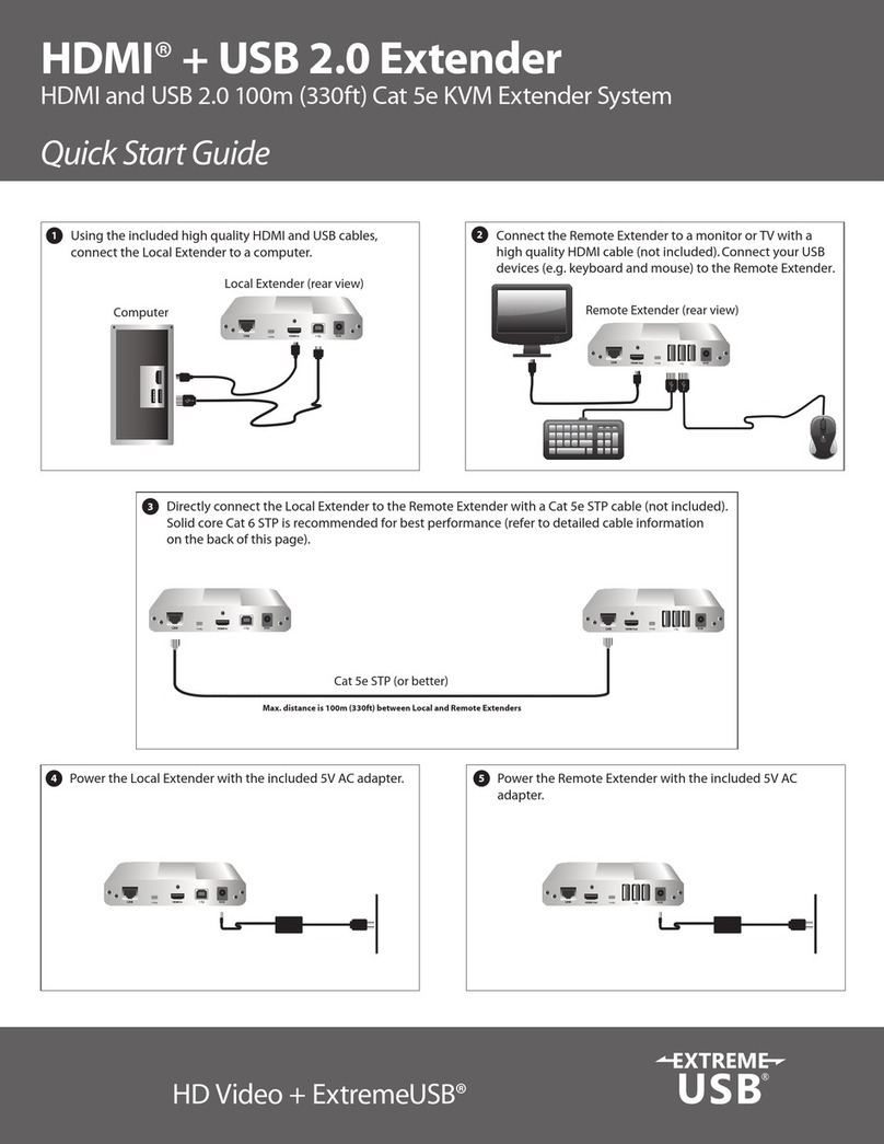Extreme USB HDMI + USB 2.0 Extender quick start guide