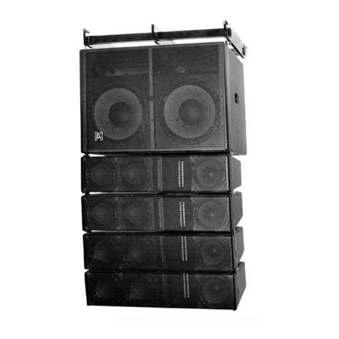 Beta Three R Series User manual