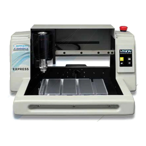 Vision Express S5 User manual