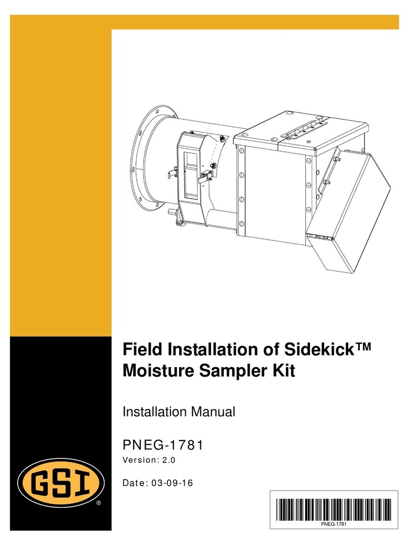 GSI Group PNEG-1781 User manual
