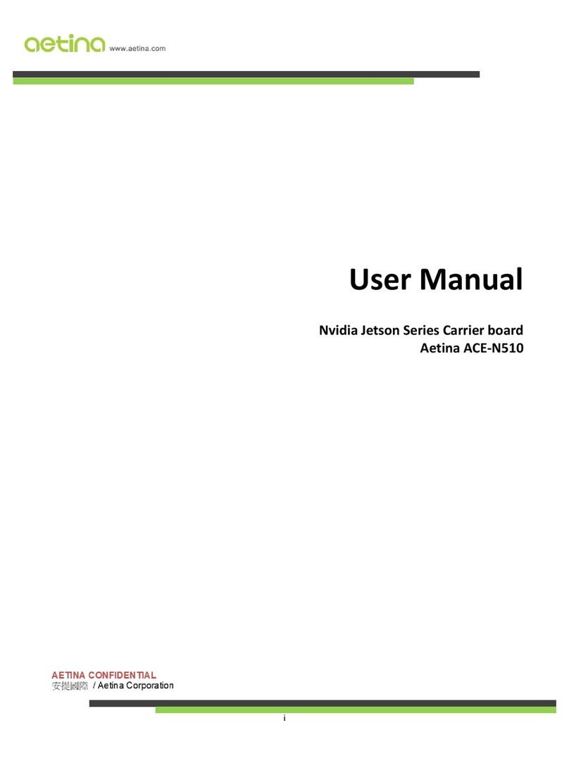 Aetina Nvidia Jetson Series user manual
