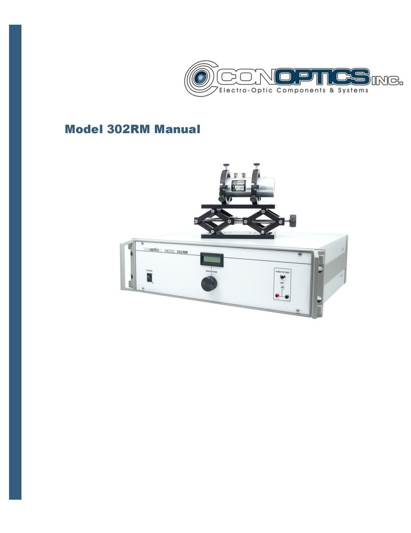 conoptics 302RM User manual