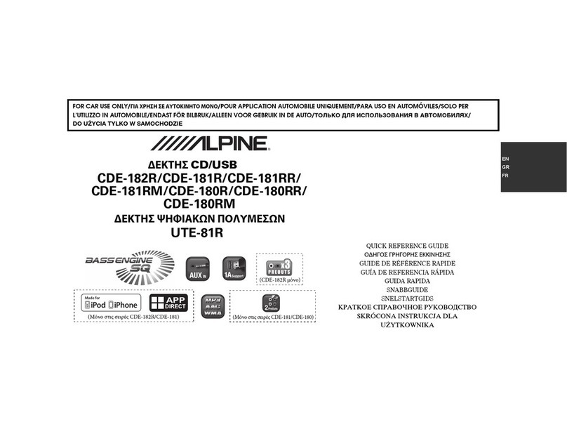 Alpine CDE-182R User manual