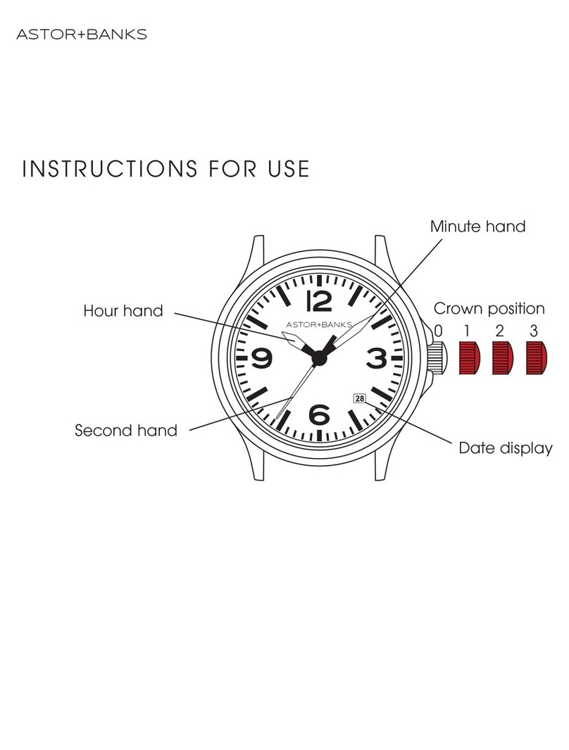 Astor+Banks Pilomatic Instructions for use