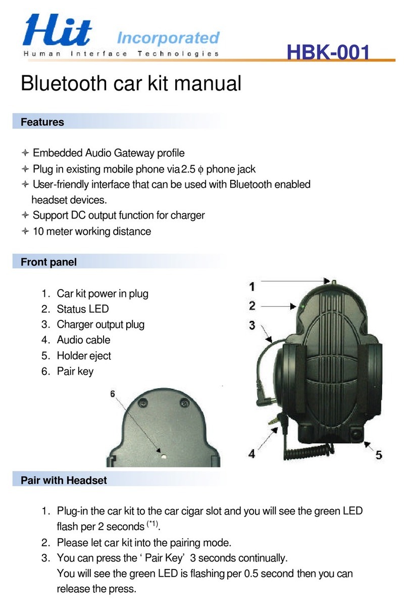 Human Interface Technologies HBK-001 manual