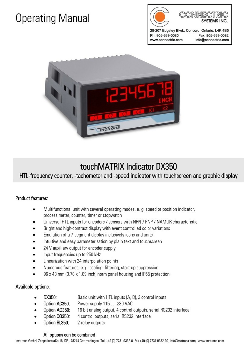 Motrona touchMATRIX Series User manual