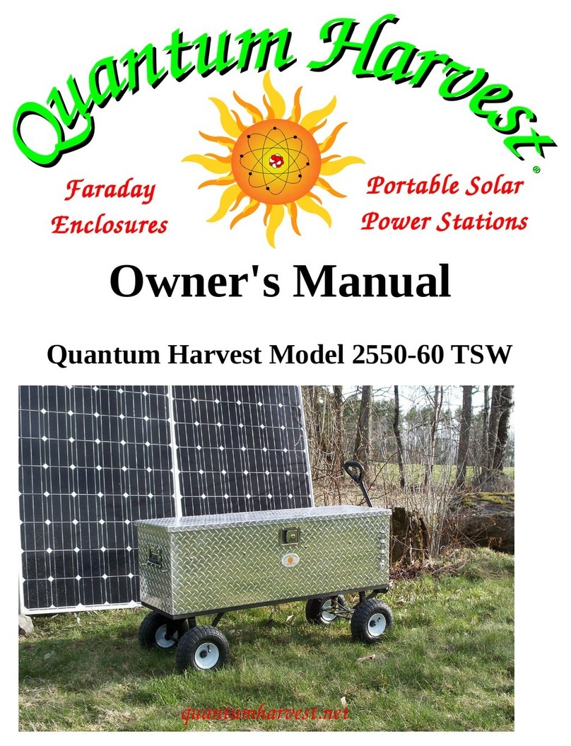 Quantum Harvest 2500 Series User manual
