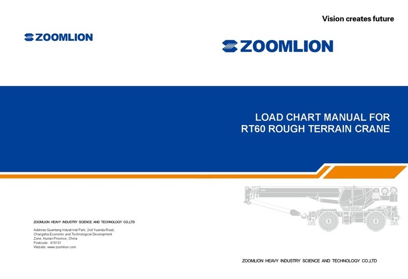 Zoomlion RT60 User manual