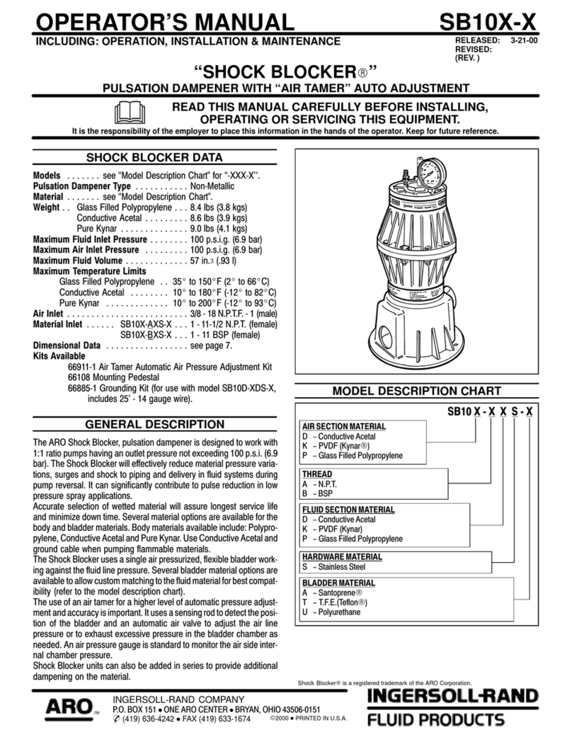 Ingersoll-Rand SHOCK BLOCKER User manual