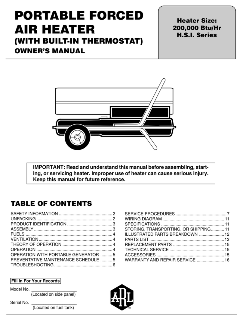 Desa H.S.I. Series User manual