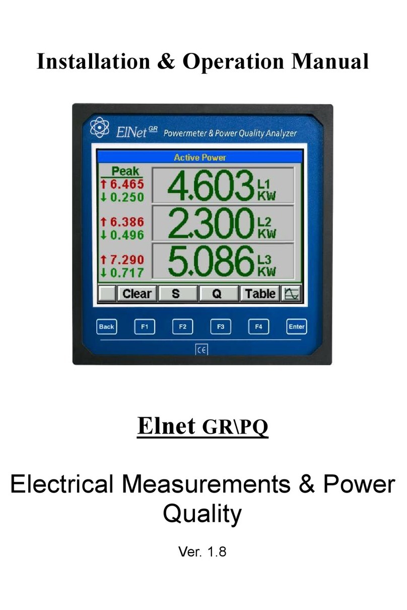 ELNet GR/PQ Installation & operation manual