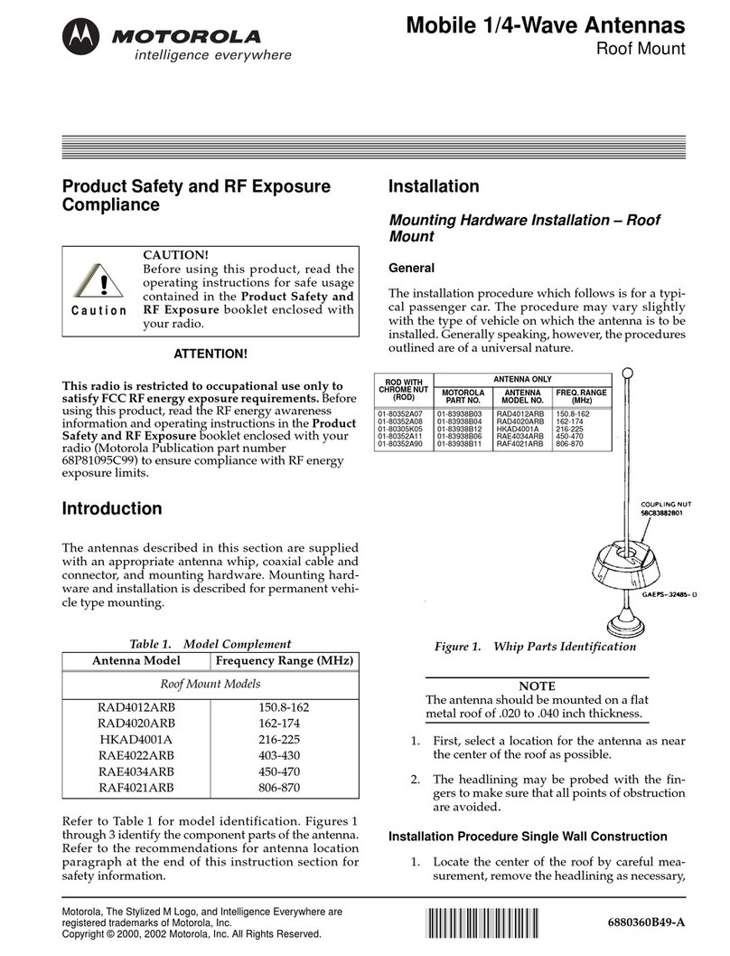 Motorola RAD4020ARB User manual