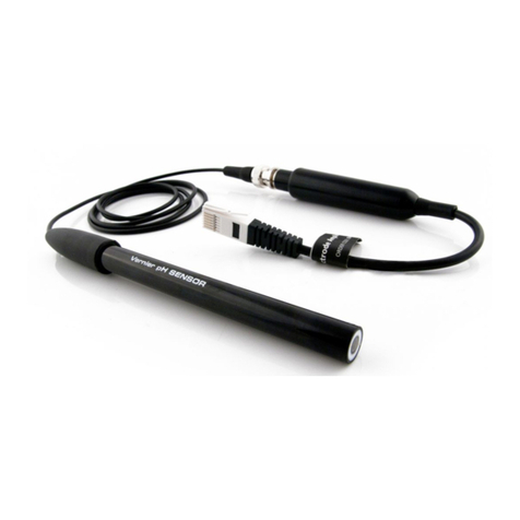 Vernier FPH-BTA User manual