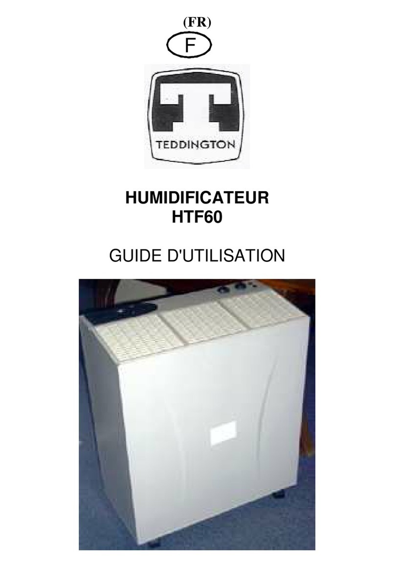 Teddington HTF60 use and care manual