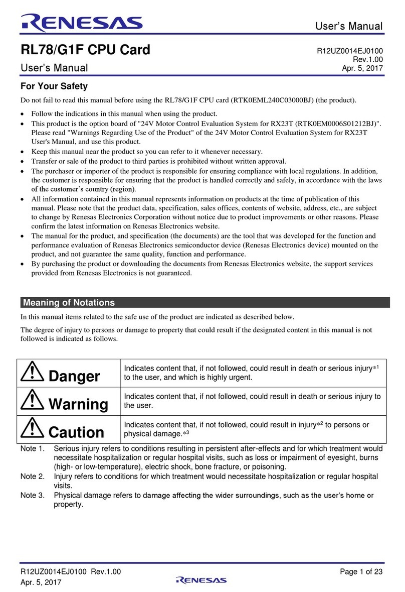 Renesas RL78/G1F User manual