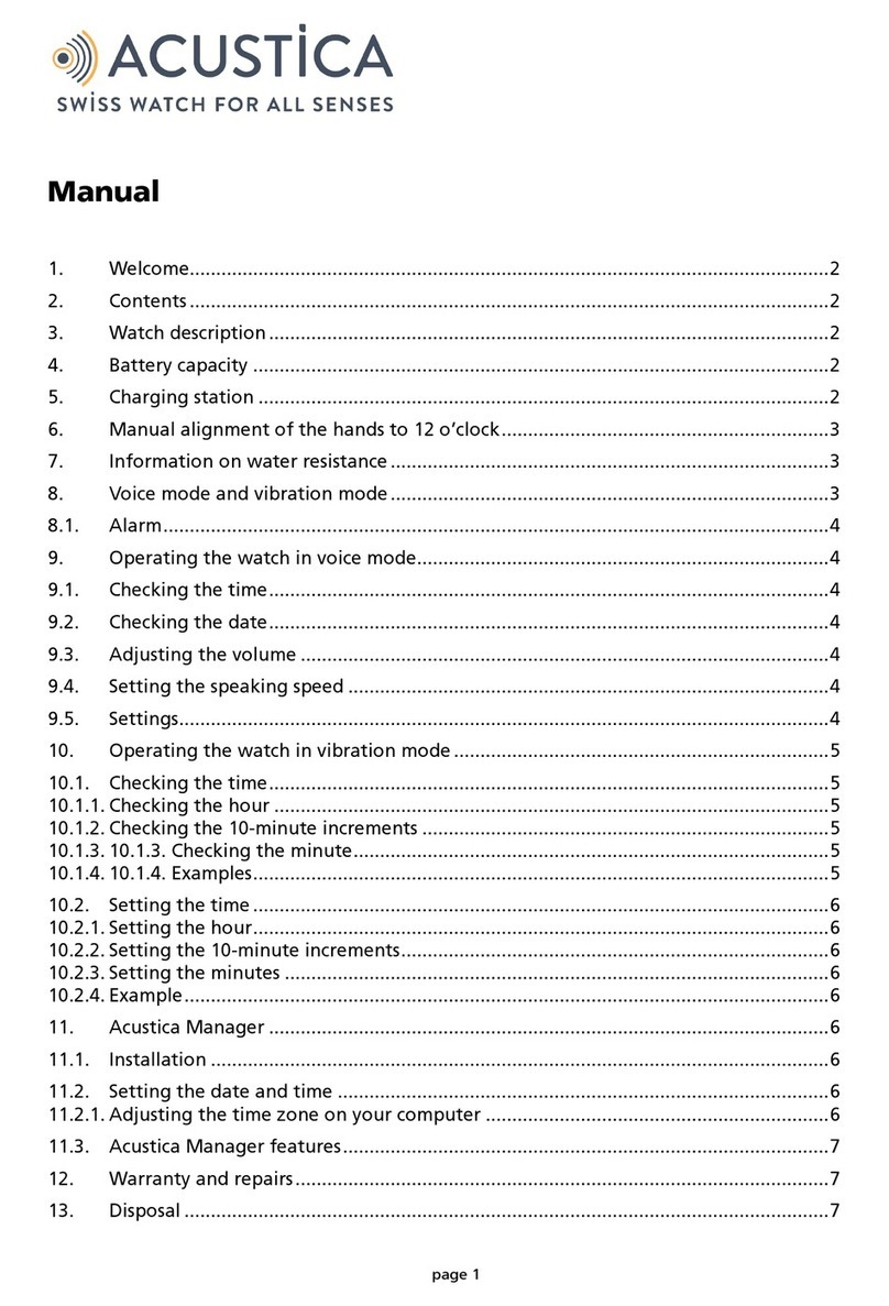 Acustica ACUSTICA manual