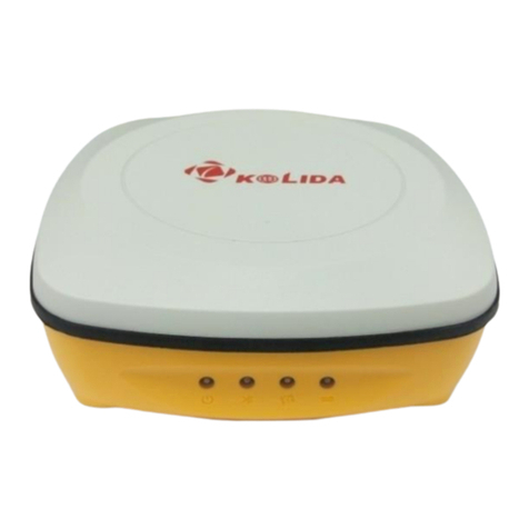 Kolida S680 User manual