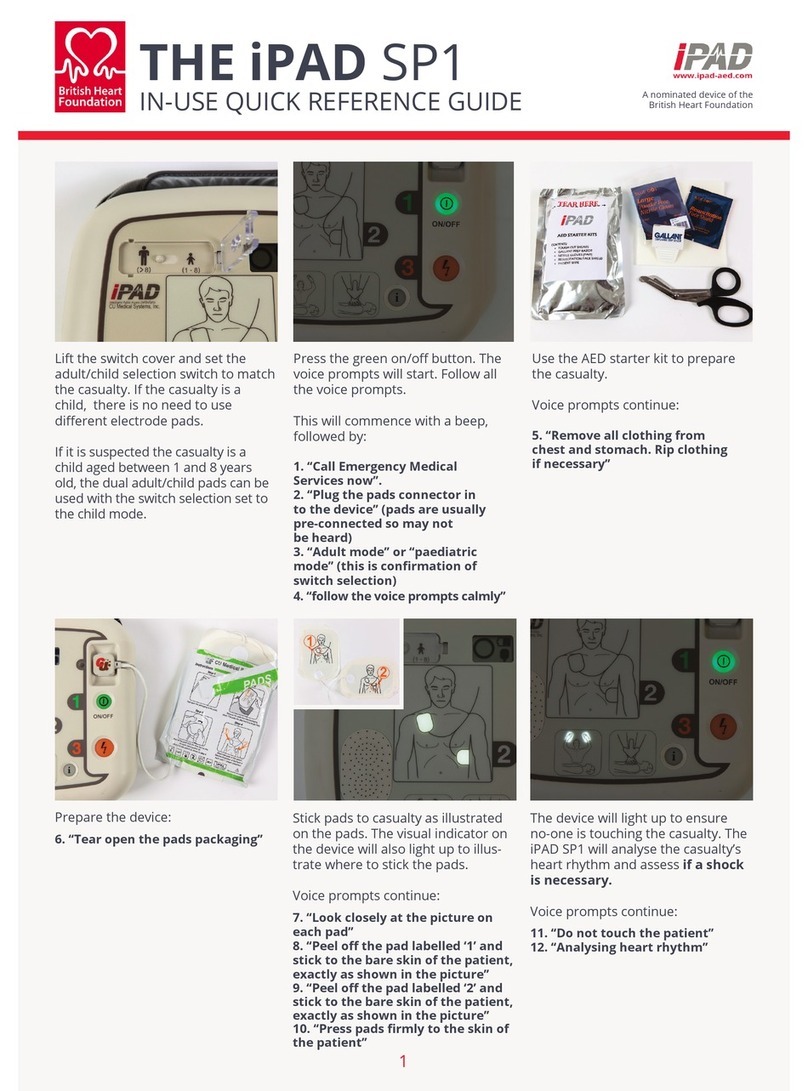 CU Medical Systems iPAD SP1 IN-USE QUICK REFERENCE GUIDE
