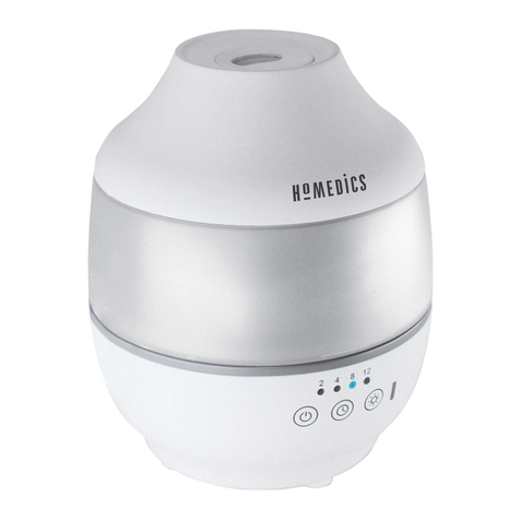 HoMedics UHE-CM18 instruction manual