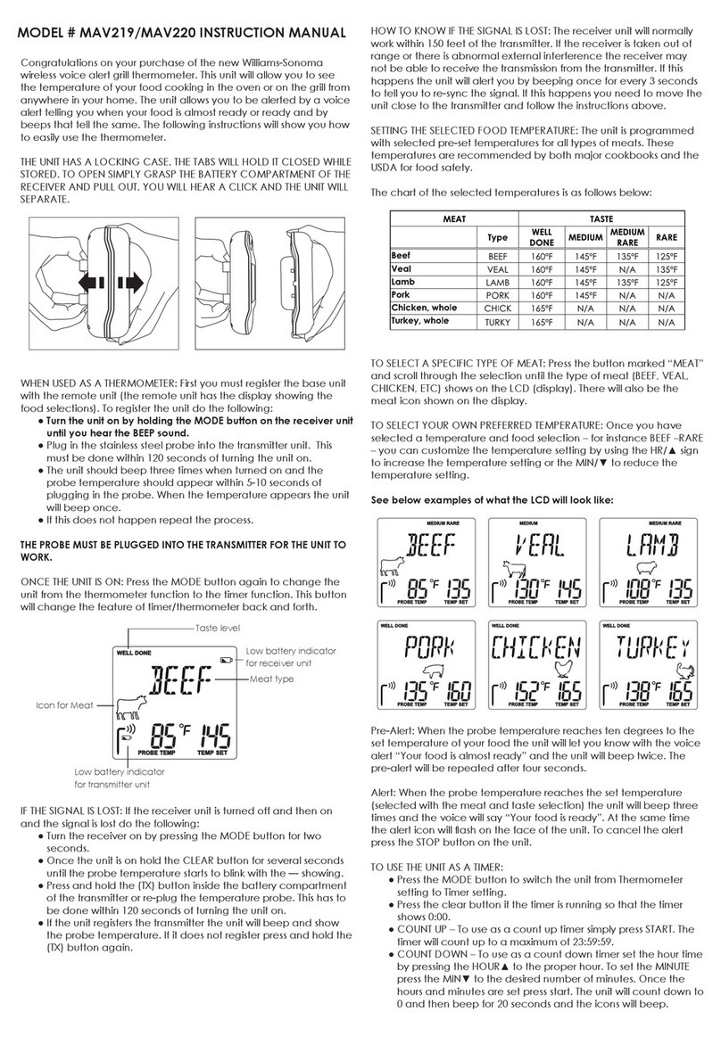 Williams-Sonoma MAV219 instruction manual