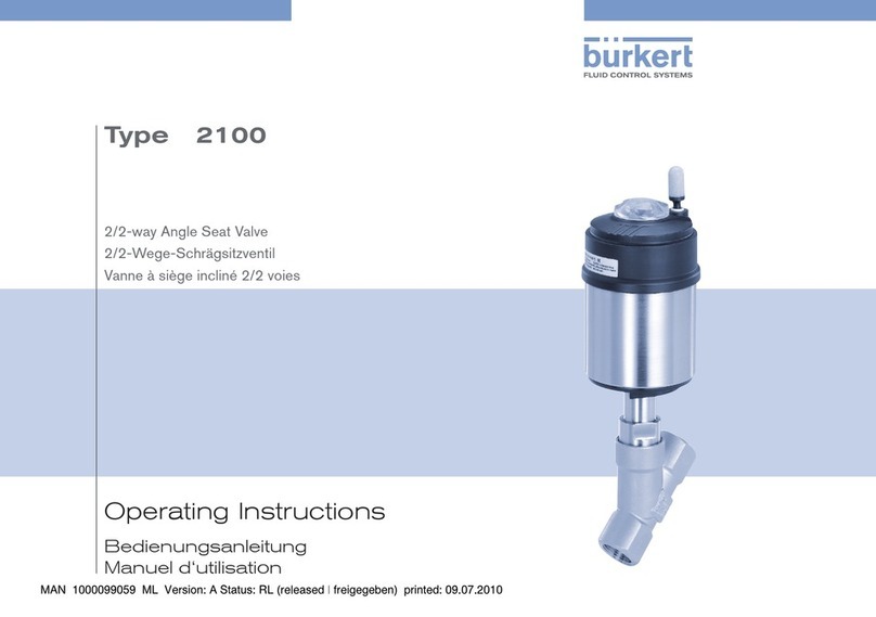 Burkert 2100 series operating instructions