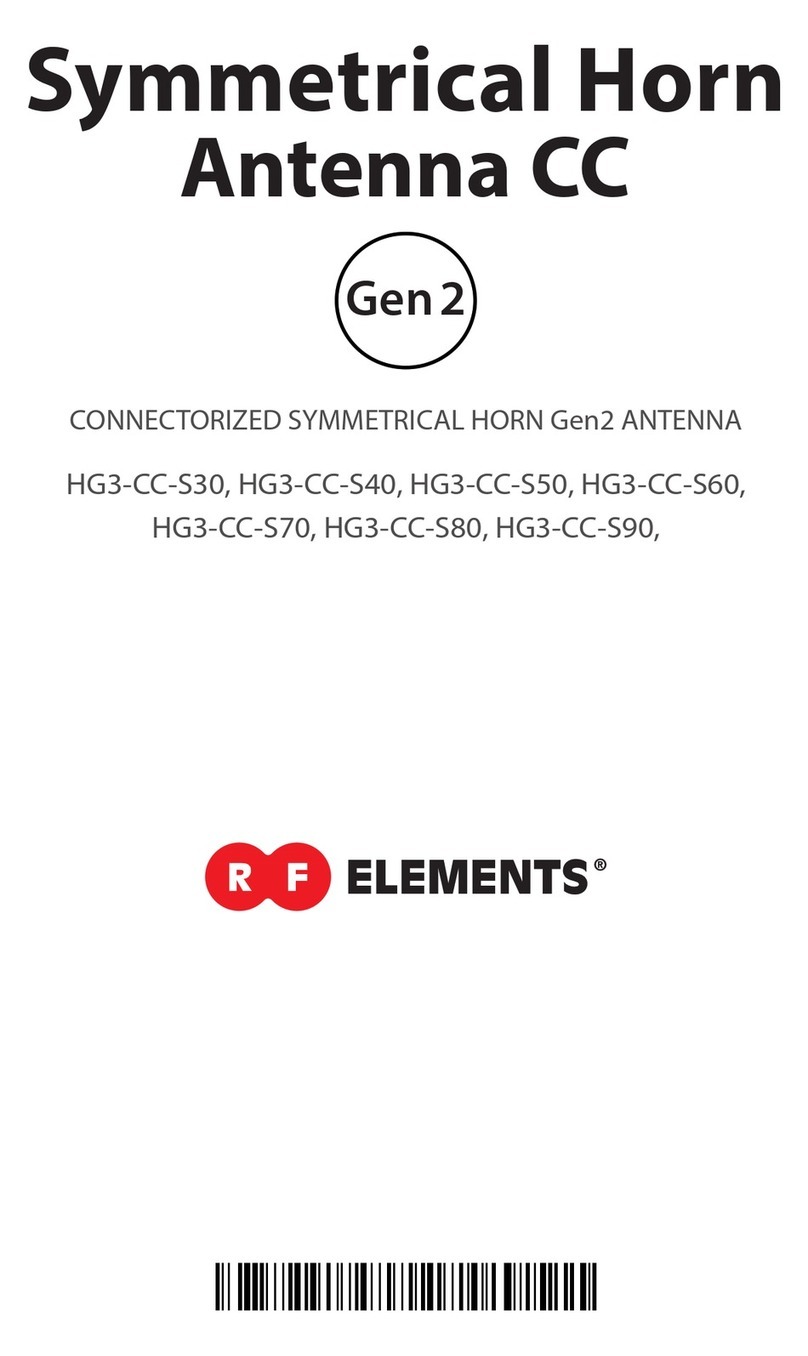 RF Elements HG3-CC-S30 User manual RF Elements HG3-CC-S30 User manual