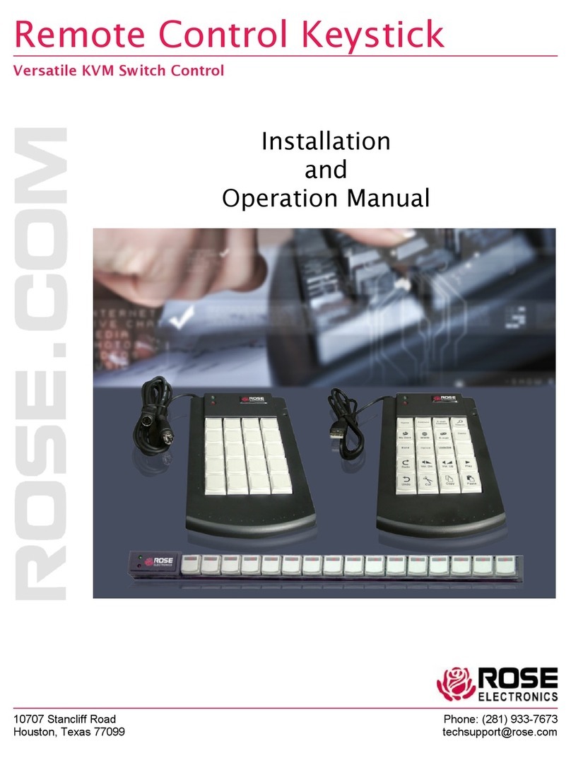 Rose electronics RCK-KS1x4-U-KM User manual